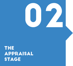 Step 2: The Appraisal Stage