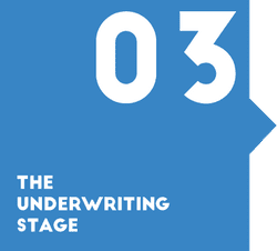 Step 3: The Underwriting Stage