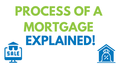 Process of A Mortgage Explained!
